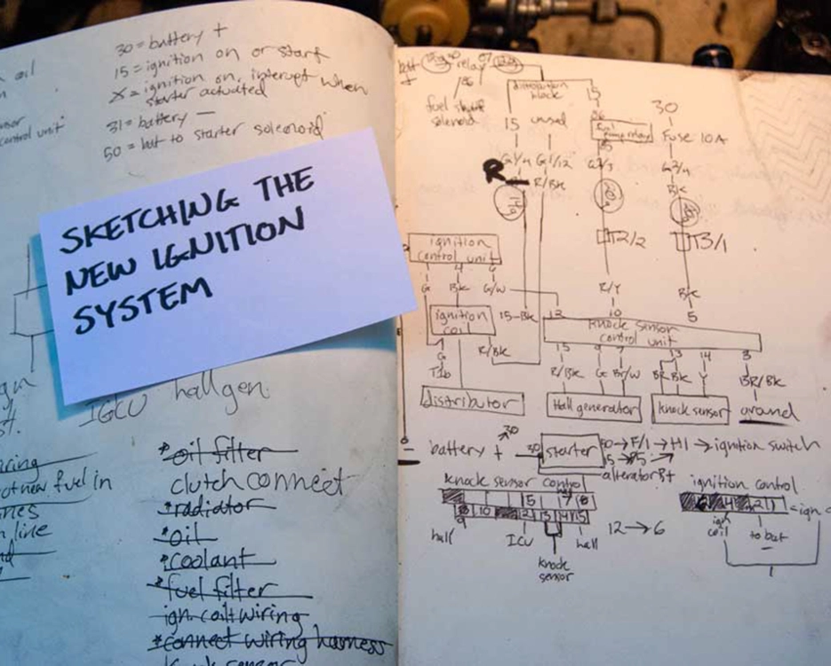 I've found drawing things out to visualize the connections between things to be extremely helpful for most tasks.